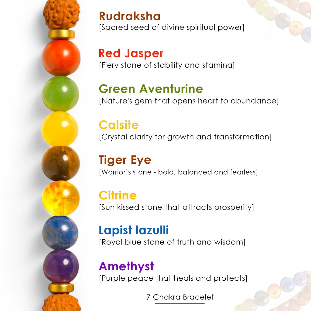7 Chakra Bracelet